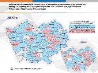 Обзор рассмотренных в 2022 году обращений граждан, организаций и общественных объединений