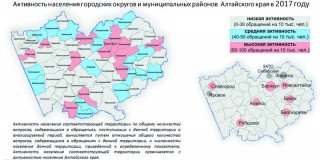 Активность населения городских округов и муниципальных районов Алтайского края