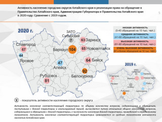 Обзор рассмотренных в 2020 году обращений граждан, организаций и общественных объединений